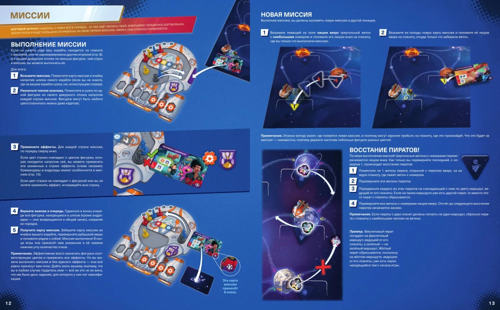 Tabletop Game - Star Captains